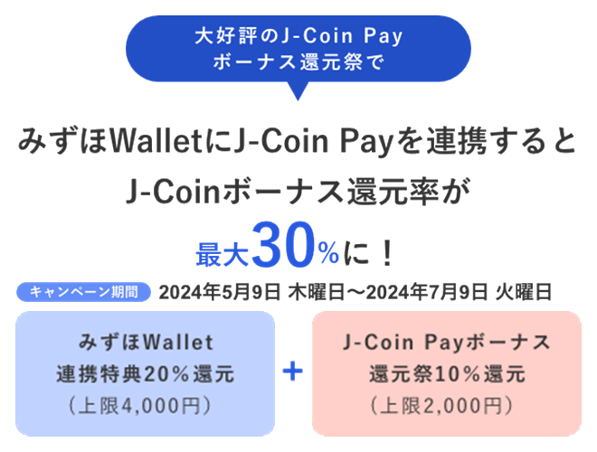 みずほWallet×J-Coin Pay コラボレーションキャンペーン